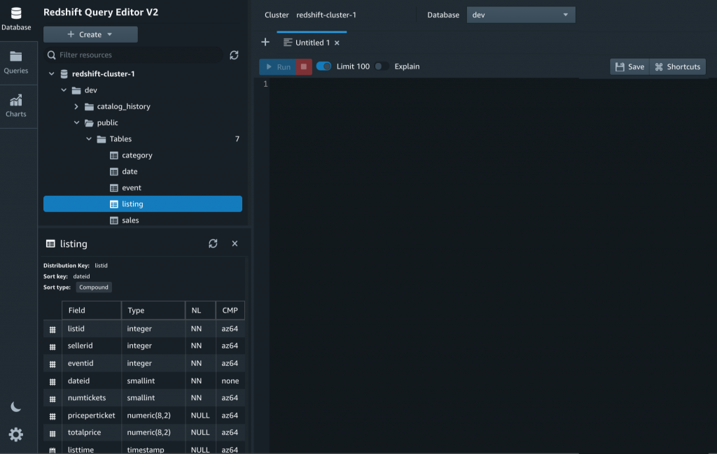 AWS Redshift Query Editor v2 with SQL cells and chart visualization